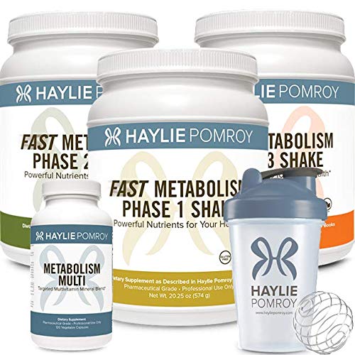 Fast Metabolism Diet Quick Start Kit