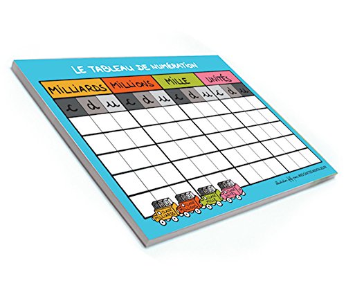Bloc-notes A6 Mes Cartes Mentales - Tableau de numération des nombres entiers (50 feuilles)