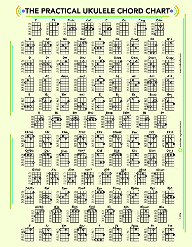 THE PRACTICAL UKULELE CHORD and FRET BOARD CHART