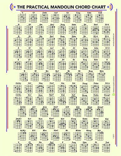 Book Cover THE PRACTICAL MANDOLIN CHORD and FRET BOARD CHART