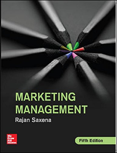 Marketing Management
