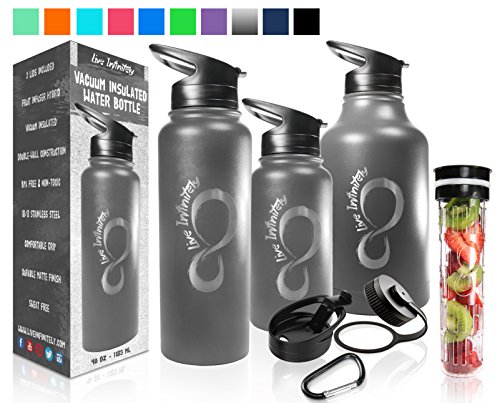 Book Cover Live Infinitely Double Walled Vacuum Insulated Water Bottles â€“30, 40 or 64oz 18/8 Food Safe Stainless Steel- Includes Flip Top & Wide Mouth Lid, (Dark Grey with Etched Logo, 64 Ounce)