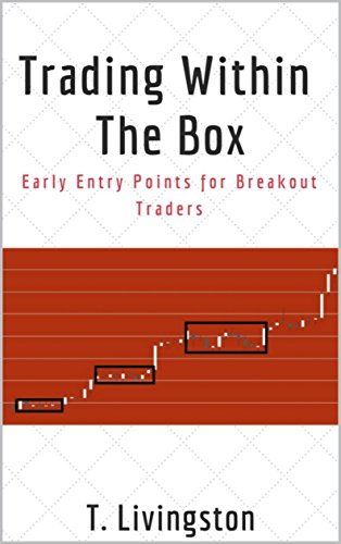 Trading Within The Box: Early Entry Points for Breakout Traders