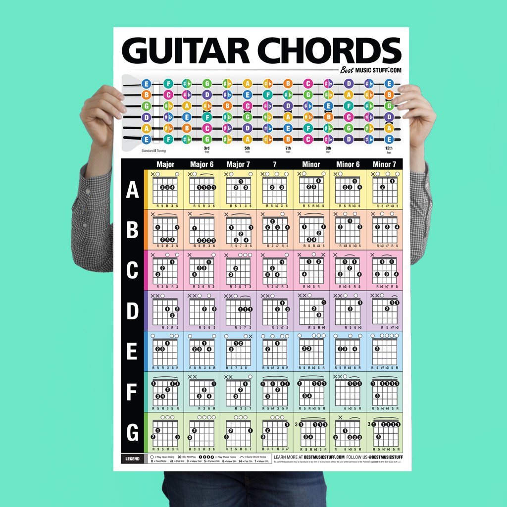 Book Cover Popular Guitar Chords Poster 24