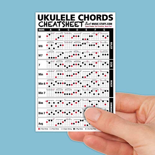 Book Cover Ukulele Chords Cheatsheet Laminated and Double Sided Pocket Reference 4