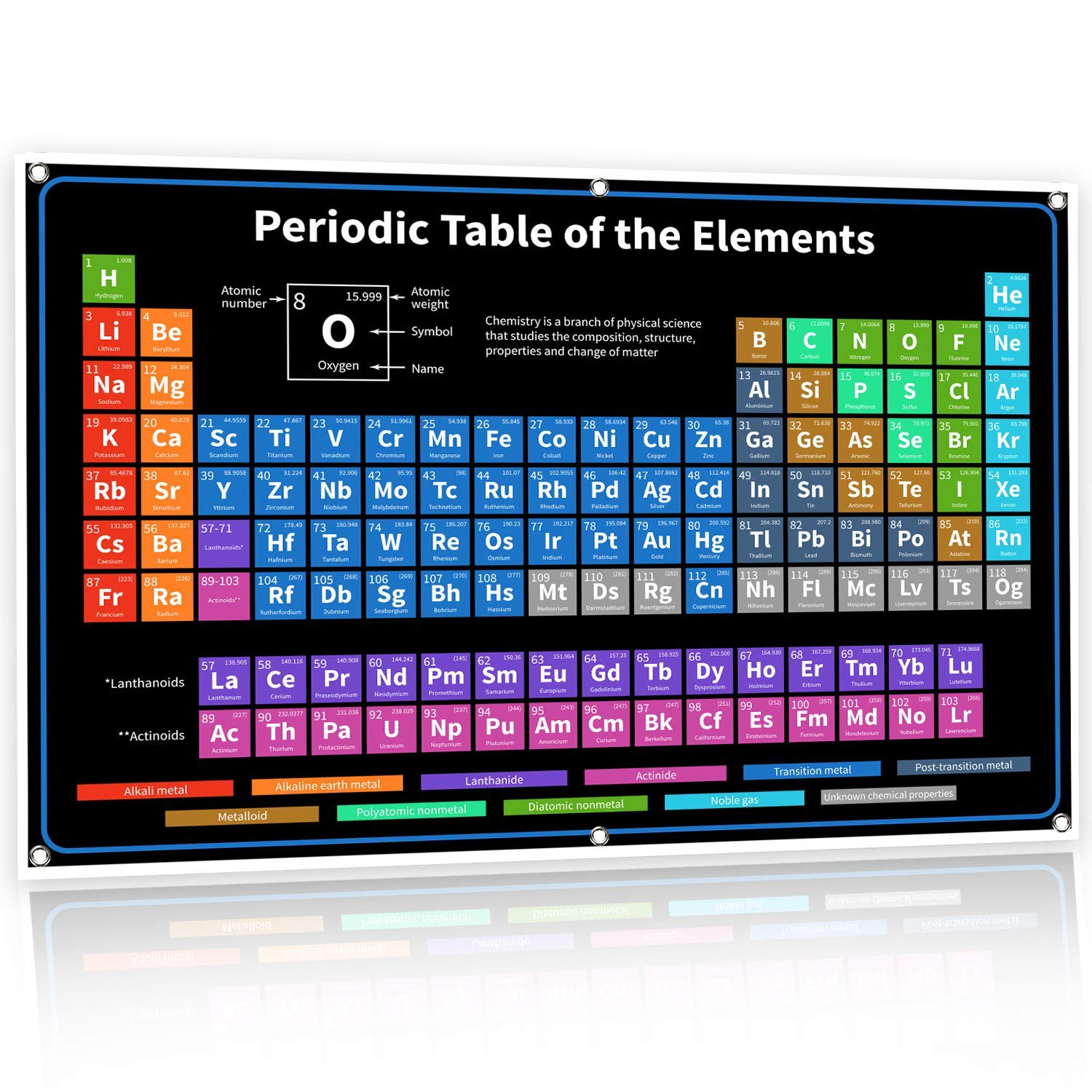 Bigtime Signs Periodic Table With Real Elements Inside | 2022 BLACK 35" 54" Chemistry Periodic Table of Elements Poster - Periodic Table Poster - Science Posters Periodic Table (All 118 Elements) 54" BLACK