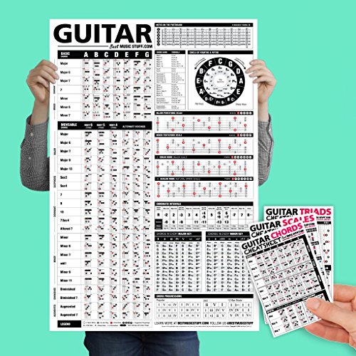 Guitar Reference Poster v2 (2018 Edition) 24â€ x 36" + Guitar Chords, Scales and Triads Cheatsheet Pocket Reference 3 PACK â€¢ Great for Guitar Players and Teachers â€¢ Best Music Stuff