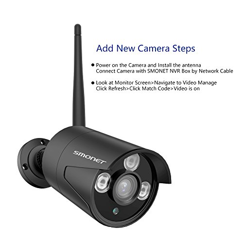 Wireless 960P IP Camera,SMONET Mega 1.3 HD CCTV Camera, Outdoor/Indoor Bullet Camera with Fixed 4mm or 3.6mm Lens,65Ft Night Vision,3pcs Array LED Light w/Bracket, Black,No Power Supply