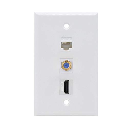 HDMI Ethernet Coax Wall Plate - HDMI Coax Ethernet Cat6 Wall Plate Female to Female - White