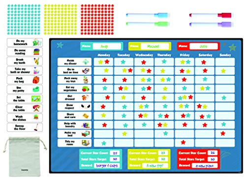 Reward Chart – Behavior Chart for Kids – Magnetic Star Chart for Boys and Girls – Toddlers Chore Chart includes 300 Stars. 12 x 17