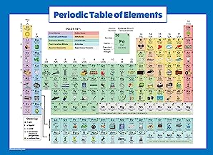 Book Cover Periodic Table of Elements Poster for Kids - Laminated - 2020 Science & Chemistry Chart for Classroom - Double Sided (18 x 24)