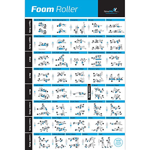 NewMe Fitness Laminated Foam Roller Poster for Home or Gym :: Illustrated Guide with 40 Self Myofascial Release Exercises for Improved Recovery & Performance, for Men & Women, 20” x 30