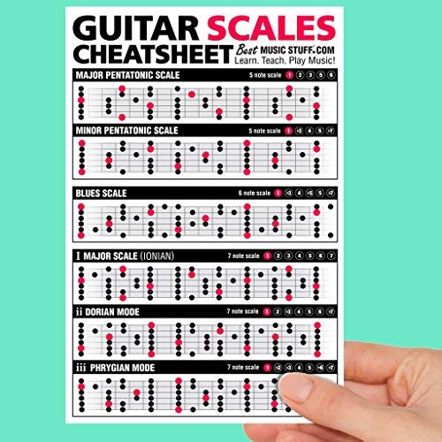 Guitar Scales Cheatsheet Laminated Pocket Reference. Best Music Stuff (LARGE - 6-in x 9-in)