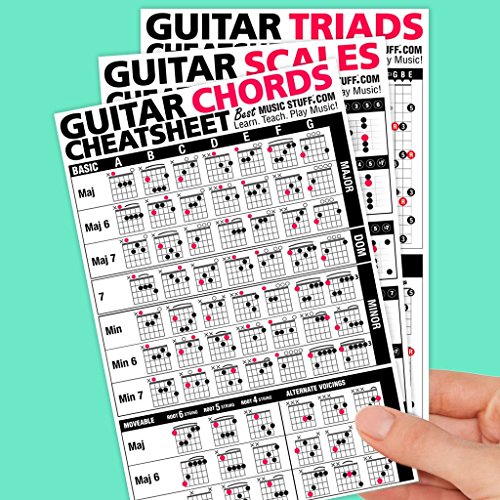 Book Cover Guitar Cheatsheets Bundle (Chords, Scales, and Triads Cheatsheet • Laminated Pocket Reference (LARGE - 6-in x 9-in)