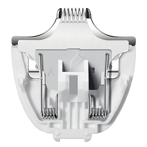 TURN RAISE Pet Clipper Replacement Blade