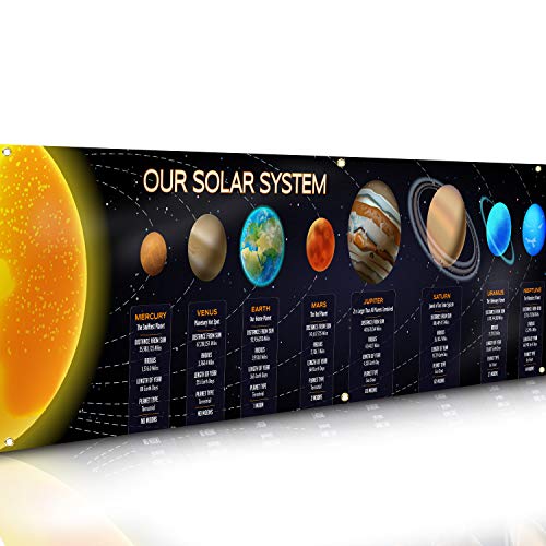 Bigtime Signs Solar System Poster - Educational Science Poster for Classroom - Kids Room Decorations - Science Banner: 9 Planets Picture - Perfect for Elementary Classroom and Home Schooling