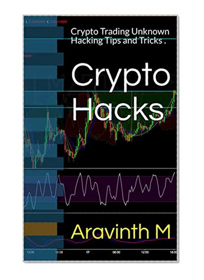CryptoHack: Candlestick, Charting analysis elliott wave Strategies bitcoin [ Cryptocurrency Trading Secrets ]: Candlestick, Charting analysis elliott wave Strategies