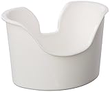 JIESI 1280 Goldnamer Ear Basin