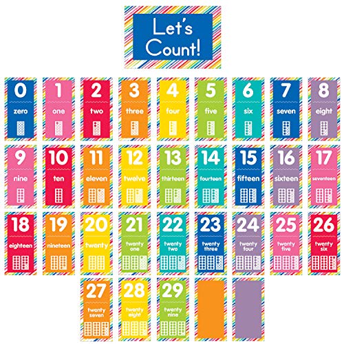 Schoolgirl Style - Just Teach Number Cards Bulletin Board Set