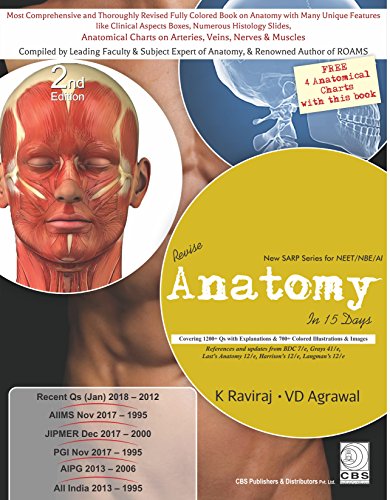 Revise Anatomy in 15 Days