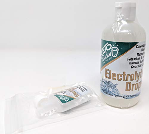 Keto Chow Electrolyte Drops - Electrolytes for Fasting and ketosis (250ml/8.3 fl oz. Refill with Empty)