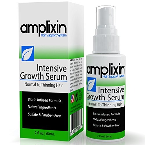 Amplixin Intensive Biotin Hair Growth Serum - Hair Loss Prevention Treatment For Men & Women With Thinning Hair - Sulfate-Free Dht Blocker For Receding Hairline & Pattern Baldness, 2Oz