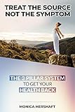 Treat the Source Not the Symptom: The 3 Pillar System to Get Your Health Back