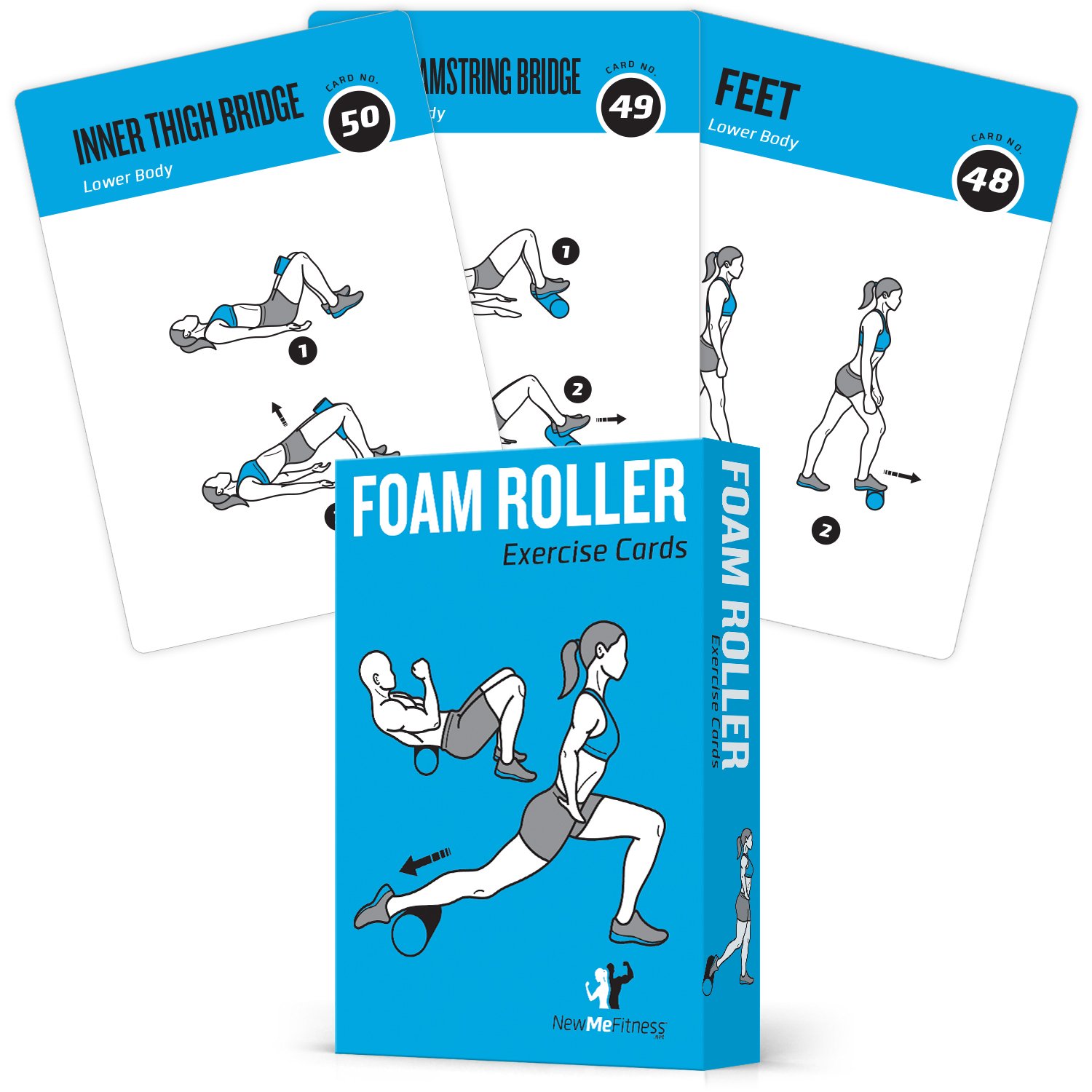 NewMe Fitness Foam Roller Workout Cards, Instructional Fitness Deck for Women & Men, Beginner Fitness Guide to Training Exercises at Home or Gym