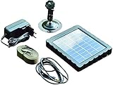 Bigfoot Camera Soar Charger 12v