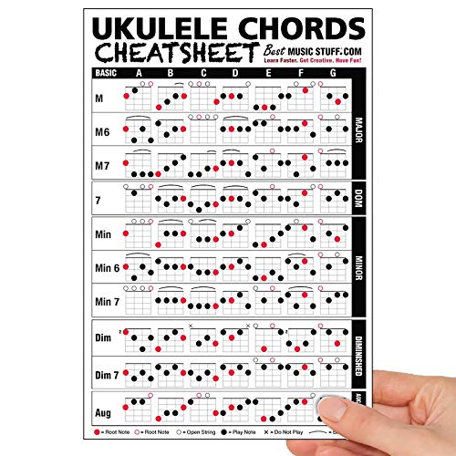 Book Cover Ukulele Chords Cheatsheet Laminated and Double Sided Pocket Reference (LARGE - 6x9)