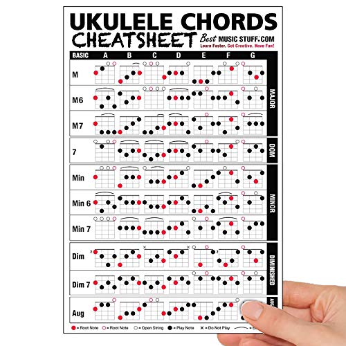 Ukulele Chords Cheatsheet Laminated and Double Sided Pocket Reference (LARGE - 6x9)