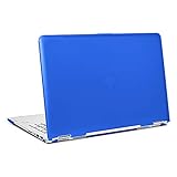 mCover Hard Shell Case for 15.6" HP Envy X360 15-BPxxx Series (15-BP143cl / 15-BP152nr, etc, NOT Compatible with X360 15-AQxxx and Other Series) Convertible laptops (Blue)