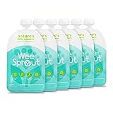 WeeSprout Double Zipper Reusable Food Pouches (Blue, 3.4 fl oz)