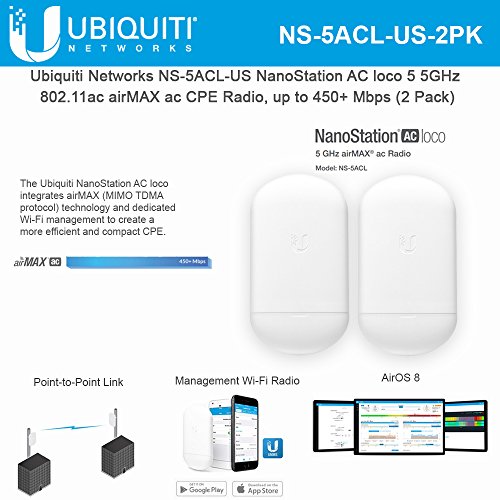 NanoStation AC loco Loco5AC 2-Units NS-5ACL 5GHz 802.11ac airMAX ac CPE Radio 450+ Mbps