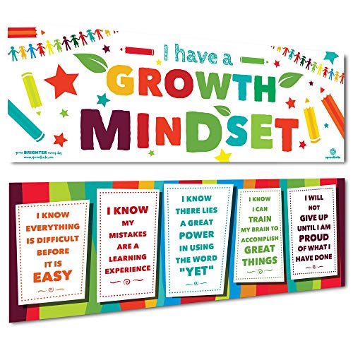 Sproutbrite Growth Mindset Classroom Banner Decorations - Poster for Teachers - Wall Decor and Bulletin Board for Pre School, Elementary and Middle School