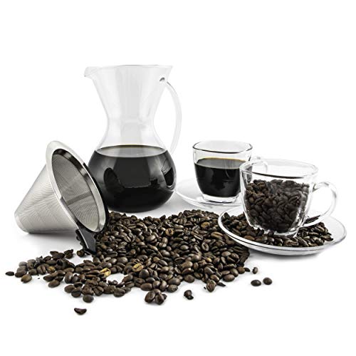 28 Ounce Pour Over Coffee Dripper | Cold Hand Drip Pourover Brewer and Maker Carafe with Cups and Saucers | Reusable Permanent Stainless Steel Paperless Cone Filter | BPA-Free Durable