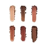 NYX PROFESSIONAL MAKEUP Ultimate Edit Mini Shadow Palette, Eyeshadow Palette - Warm Neutrals
