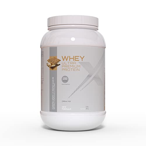 NEW LOOK 2LB WHEY Protein X-Protein Graham Cracker Ultra Premium XTRATEGY Nutrition Supplement