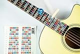 QMG Color Coded Guitar Fretboard Stickers, Learn to Play Guitar and Music Theory, Suitable for all Levels, Two sticker sets