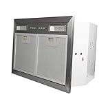 ZLINE 20.5" Ducted Wall Mount Range Hood Insert with LED Lighting in Stainless Steel