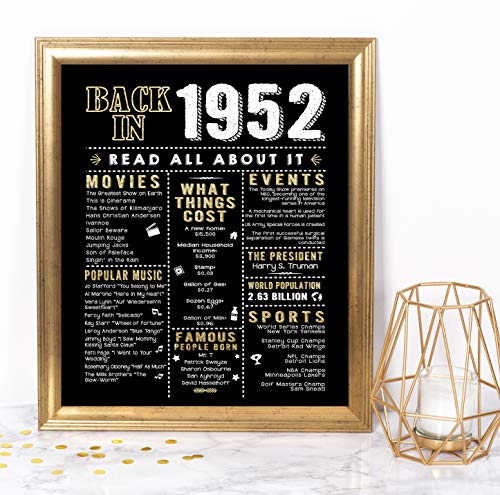 Katie Doodle 70th Birthday Party Decorations Supplies Card Centerpieces Gifts for Men or Women Turning 70 Years Old - Includes 8x10 Back in 1952 Print [Unframed] Black and Gold