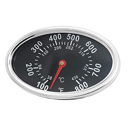 Lid Thermometer Gas Grill Heat Indicator Replacement for DYNA GLO DGF510SBP, DGF493BNP, BBQ Grillware GGPL-2100, Temperature Gauge for Backyard Grill BY13-101-001-13, GBC1461W and Others.
