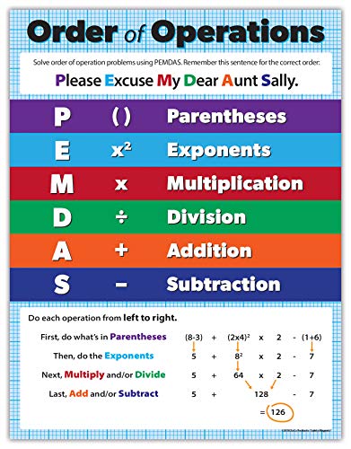 Middle School Math Posters - Order of Operations Poster for High School - Classroom Math Posters - Laminated Educational Posters for High School and Middle School - 17 x 22 inches