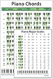 Piano Chord Poster (12"x18") and Major/Minor Scale Chart (8.5"x11") Combo - Educational Charts for Pianists Songwriters and Producers. Perfect Guide for Learning to Play Keyboard and Write Music.