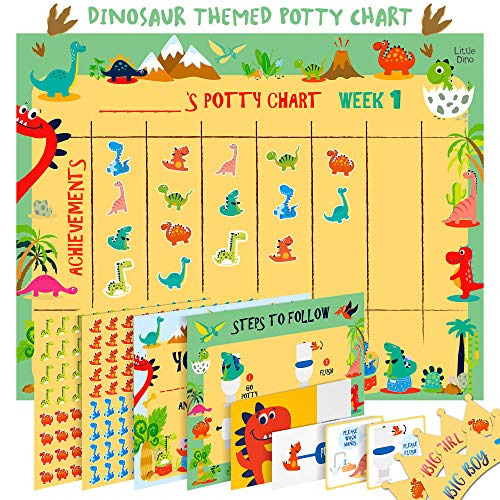 Potty Training Chart for Toddlers - Dinosaur Design - Sticker Chart, 4 Week Reward Chart, Certificate, Instruction Booklet and More - for Boys and Girls