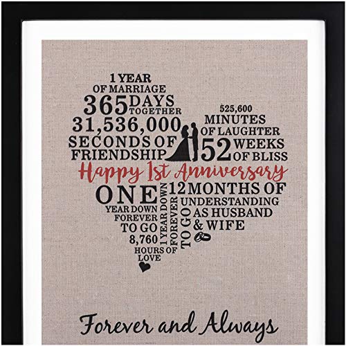 Framed 1st Anniversary Heart Burlap Gift 11" W X 13" H, 1st anniversary gifts for Her, 1 Year Anniversary Gifts for Men