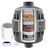 Aquatrend Shower Water Filter, 15 Stage Shower Head Filter for Hard Water, High Output Water Filters for Removing Chlorine and Fluoride, Improves the Condition of Your Skin, Hair and Nails - ORB