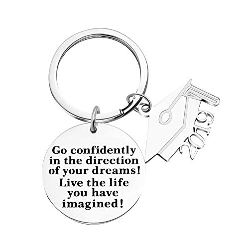 2021 Graduation Keychains Regalo for Her, Inspirational Regalo Best Friend Keychain-Behind You All Your Memories