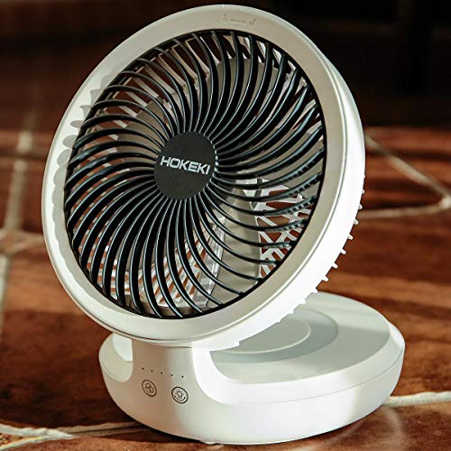 HOKEKI USB Desk Fan with Night Breathing Light, Air Circulator Desk Fan 90 Degree Rotation Portable Foldable Fan for Home, Office, Travel, Camping, Outdoor, Indoor Fan, 4 Speed Setting, White