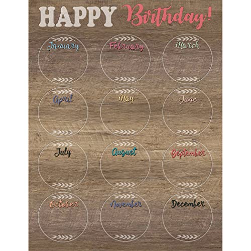 Teacher Created Resources Home Sweet Classroom Happy Birthday Chart